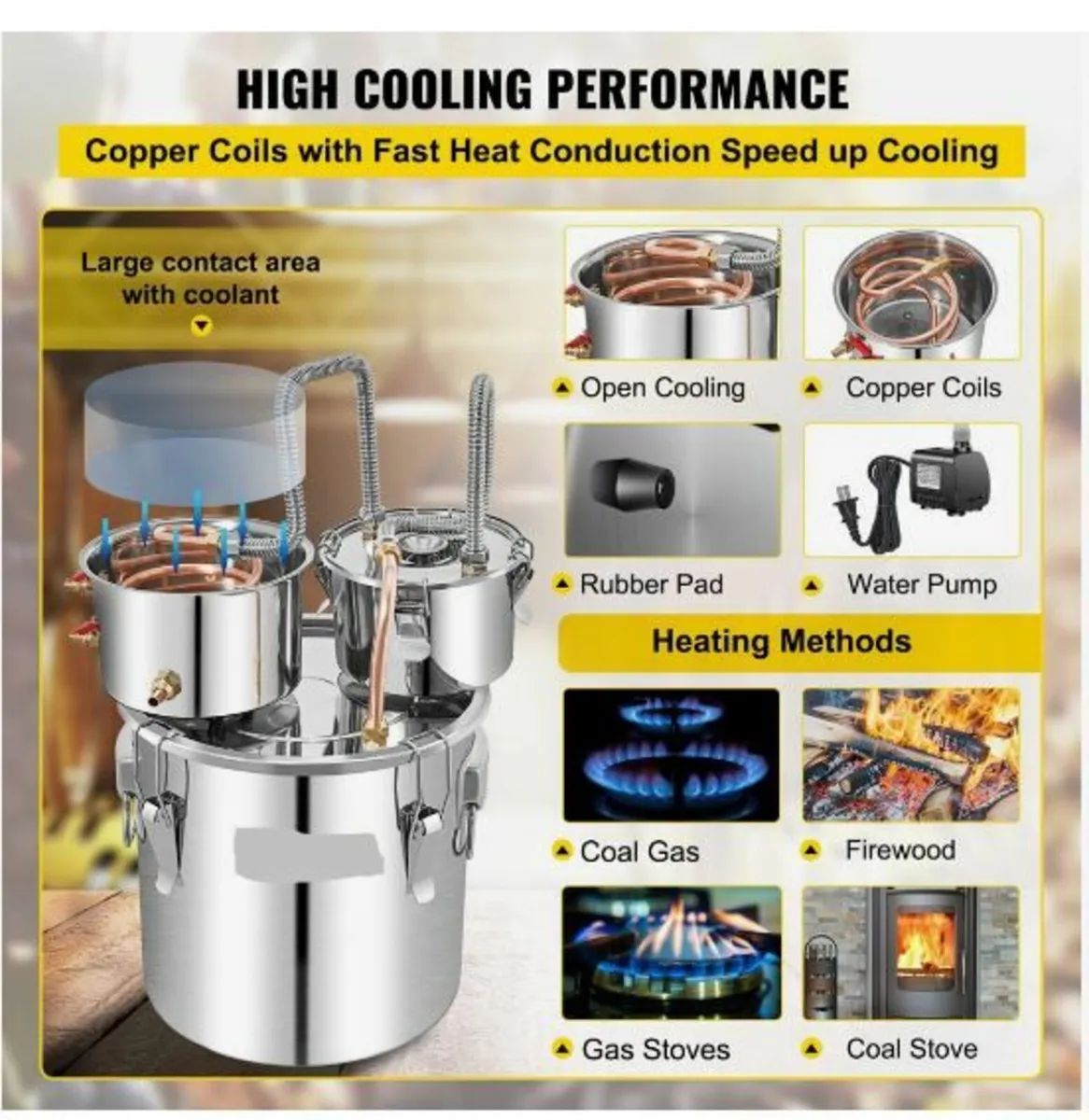 50L SUS Water Distiller w/ Condenser & Thumper - Image 2