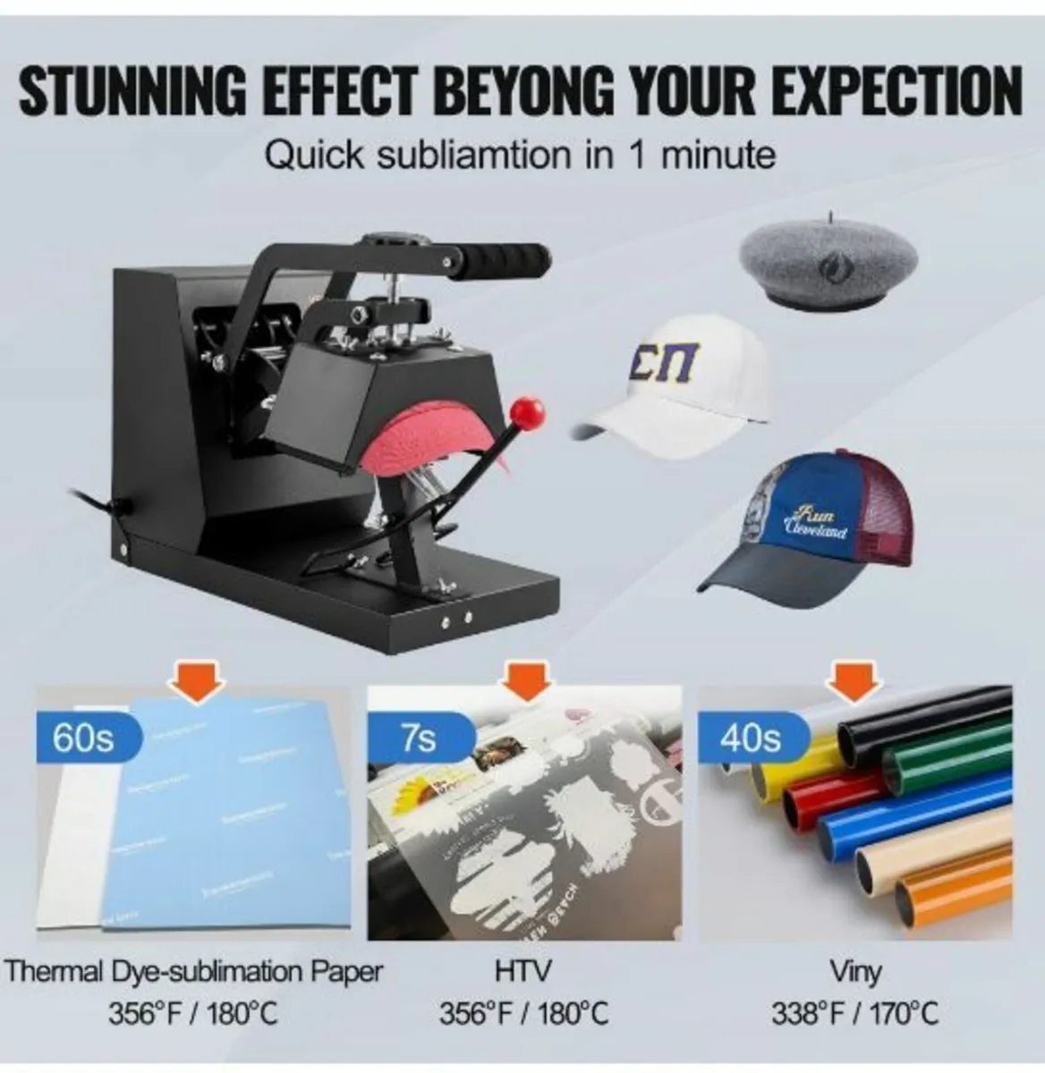 Hat Heat Press, 4-in-1 Cap Heat Press Machine - Image 3