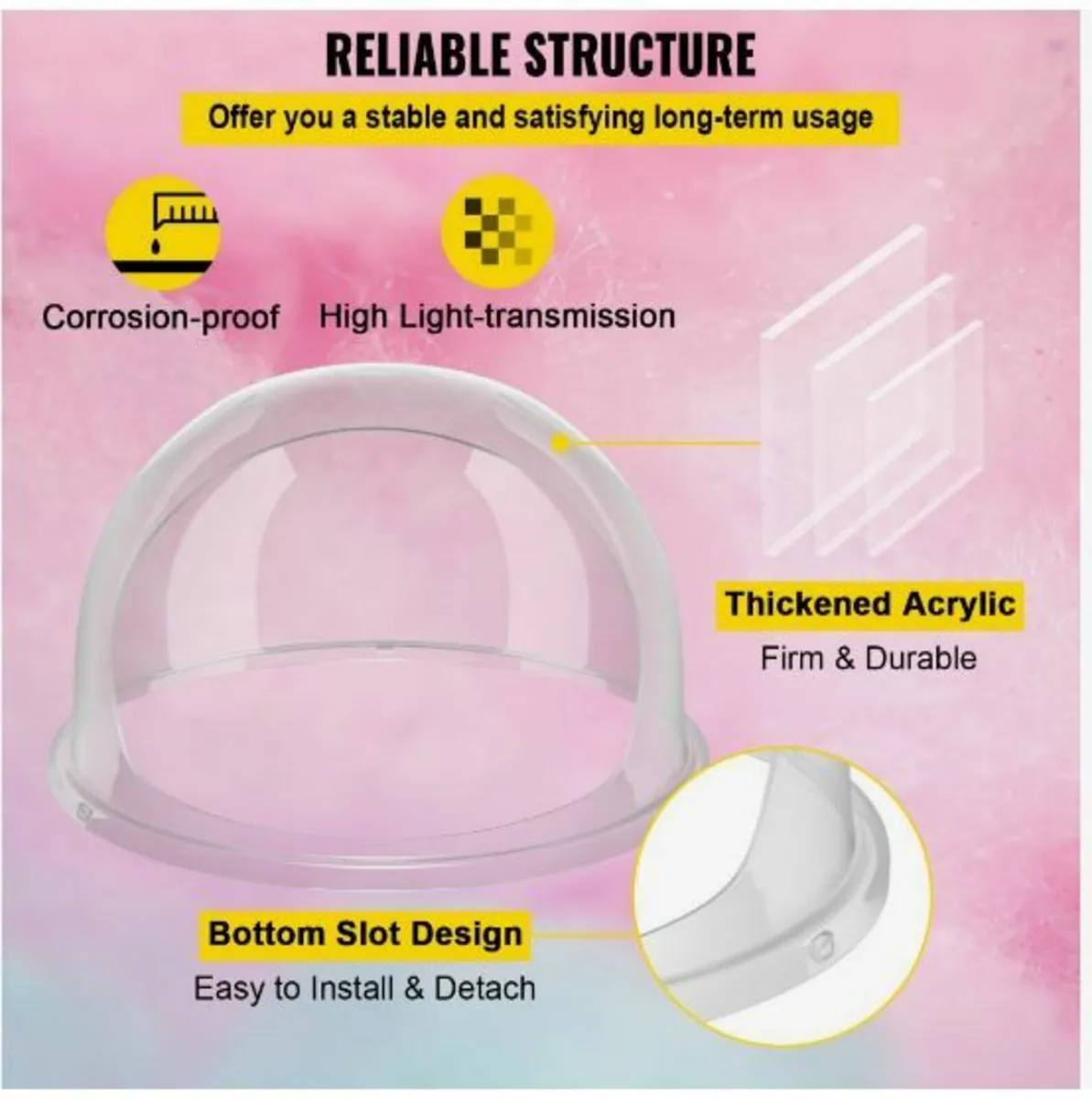 20.5" Diameter Candy Floss Cover for Candy Floss - Image 4