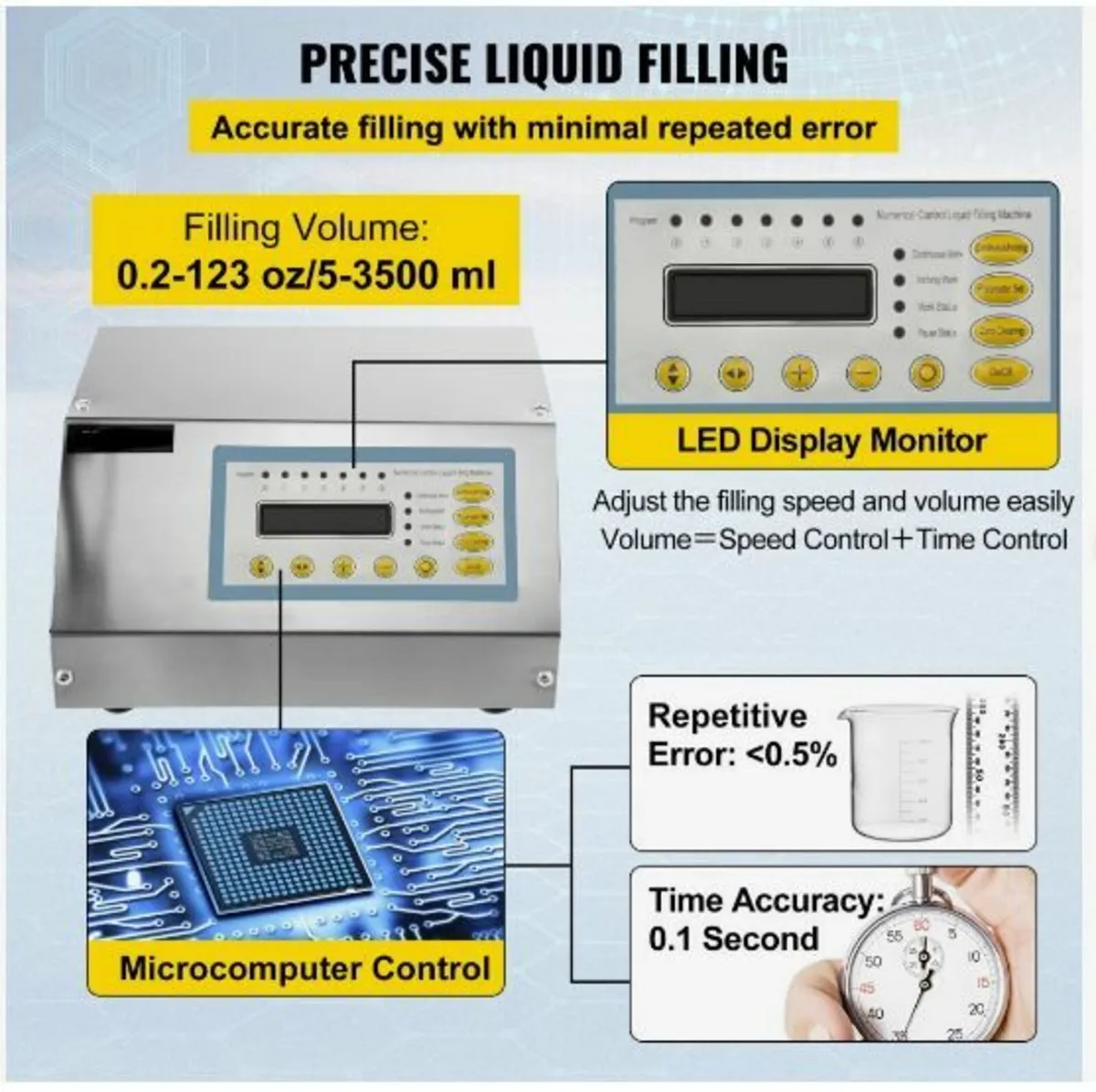 Liquid Filling Machine 2-3500ml GFK-160 LCD - Image 4