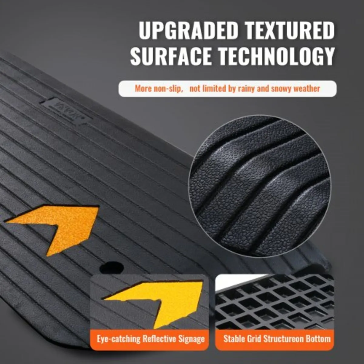 Upgraded Rubber Threshold Ramp, 1.5" Rise Wheelcha - Image 3
