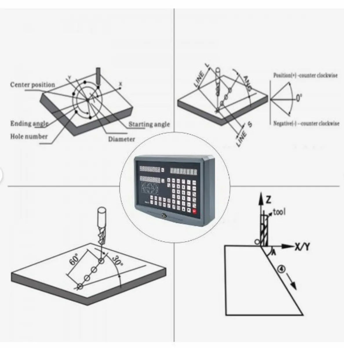 Cnc 2 Axis Digital Readout Scale Dro Linear Machin - Image 4