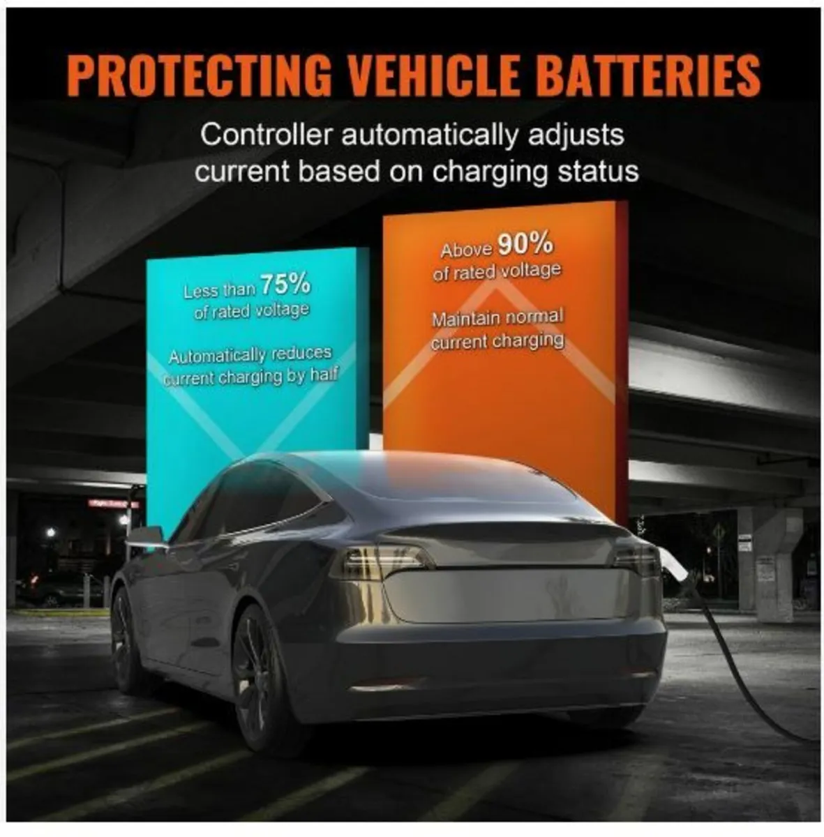 Portable EV Charger Type 2 EV Charging Cable 16A - Image 4