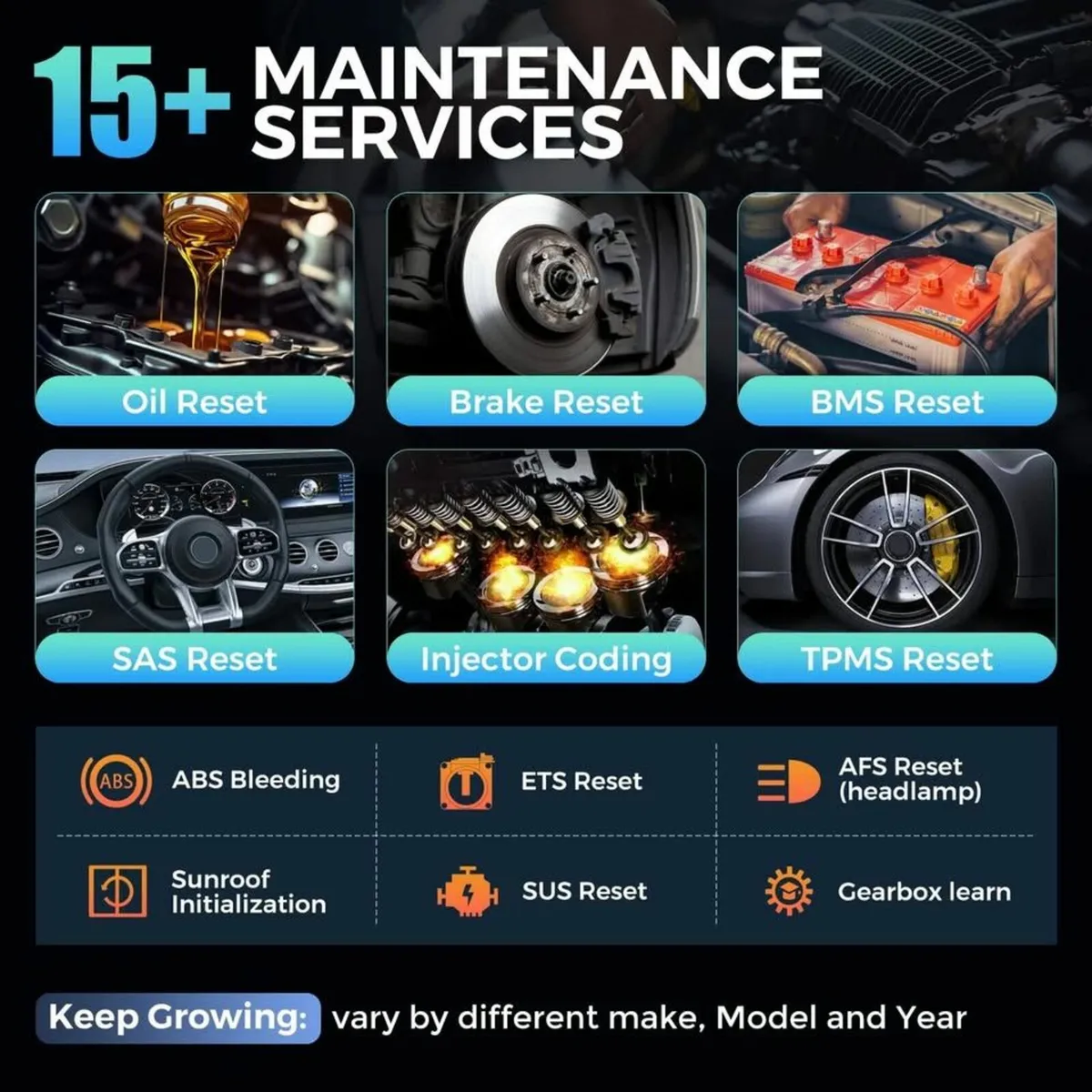 Car Diagnostic - FREE Lifetime updates. - Image 2