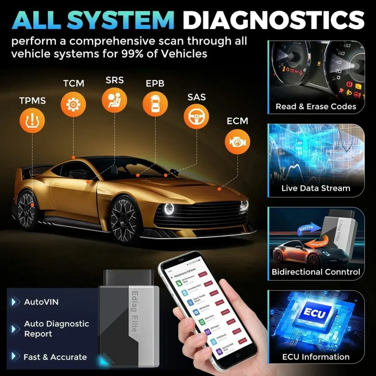Car Diagnostic - FREE Lifetime updates. - Image 3
