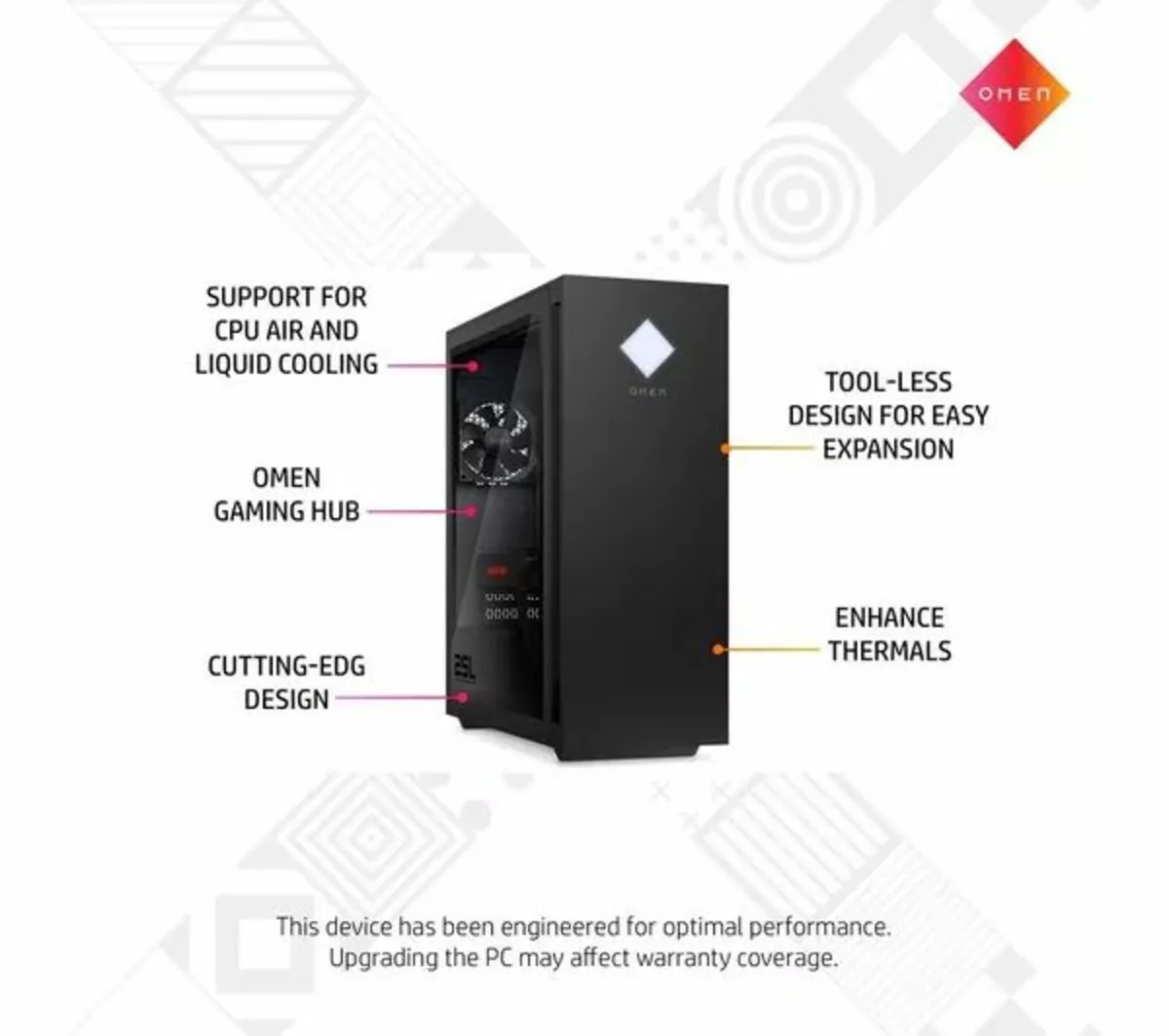 Gaming PC - Image 2