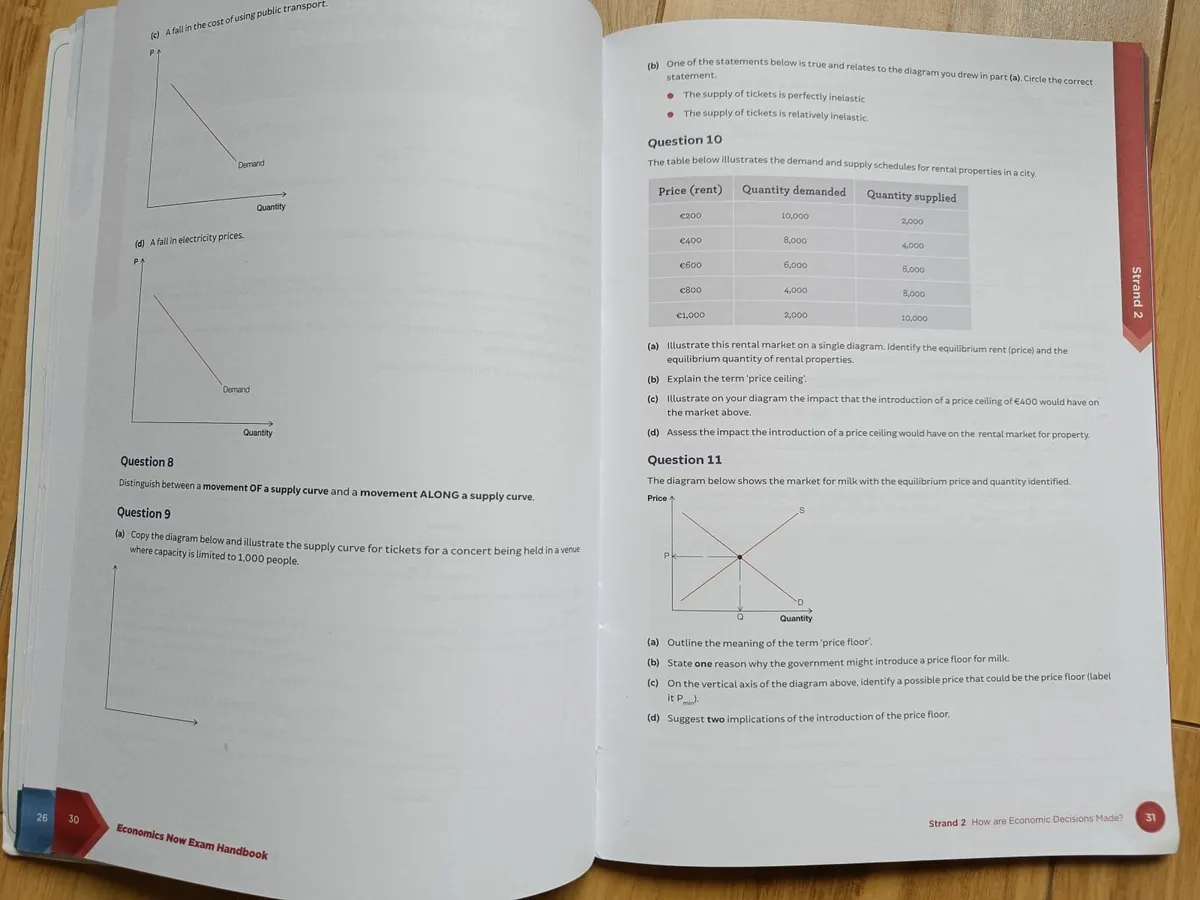 Leaving Cert Economics Now - Image 4