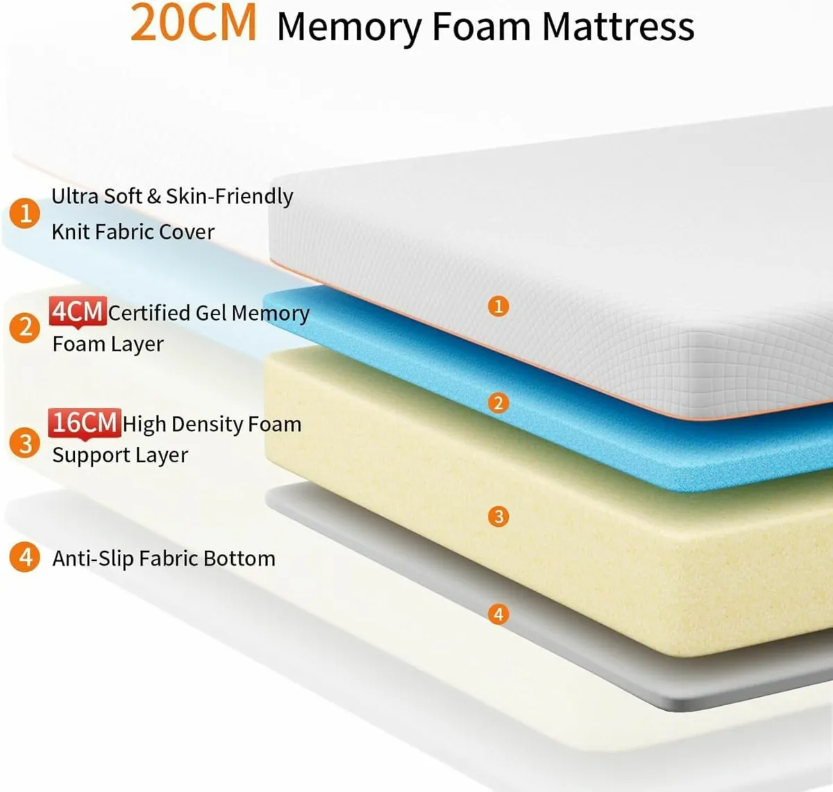 Memory Foam Double Mattress Comfort Sleep135x190cm - Image 3