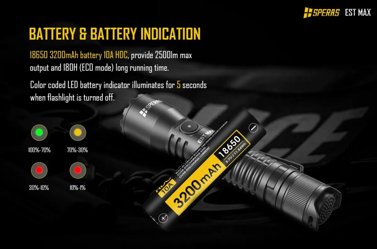 Tactical LED Flashlight Built for Professionals - Image 4