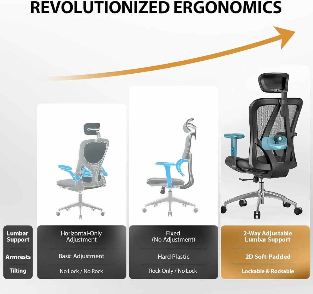 Ergonomic Office Chair Back Support 2D Armrest - Image 4