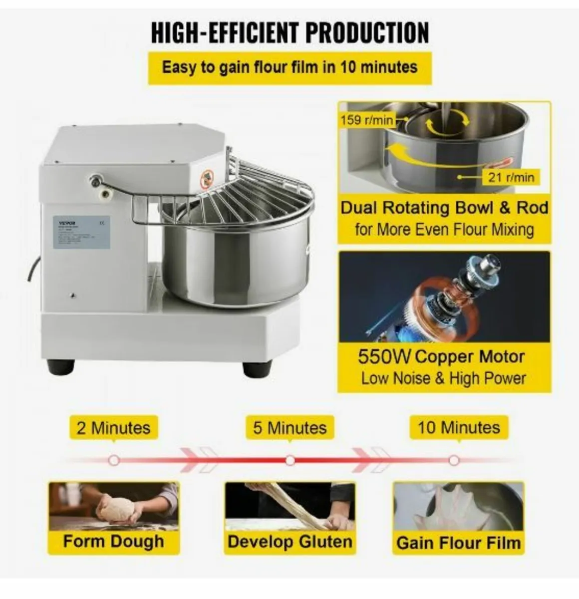 Commercial Dough Food Mixer - Image 4