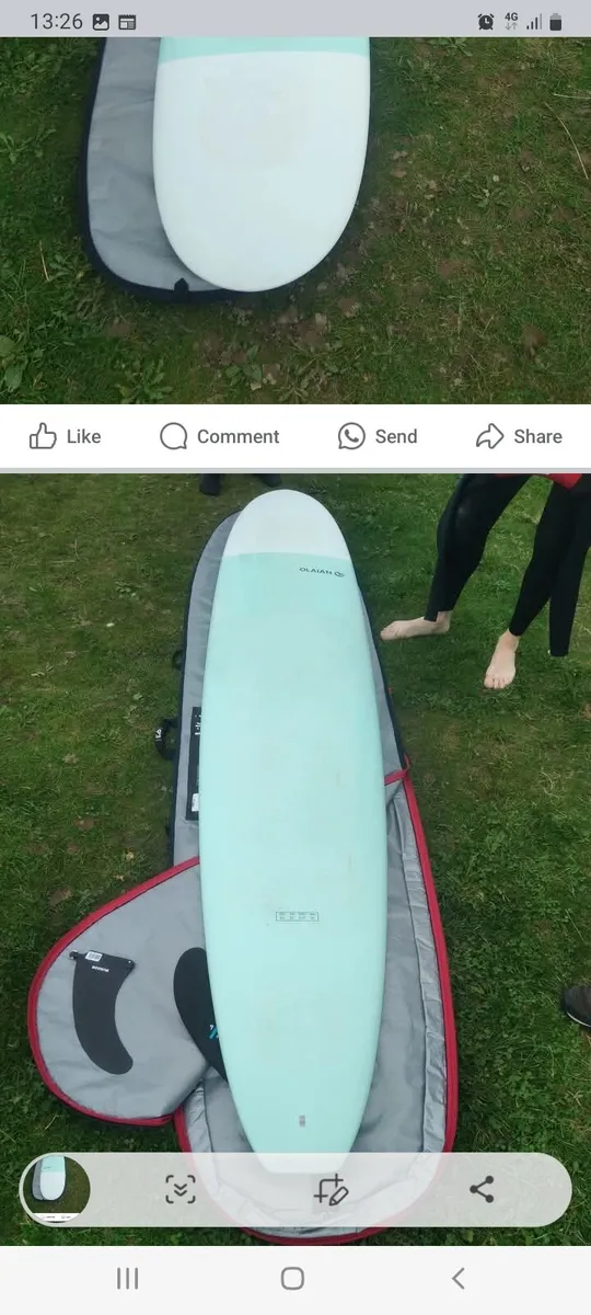 Surfboard - Image 2