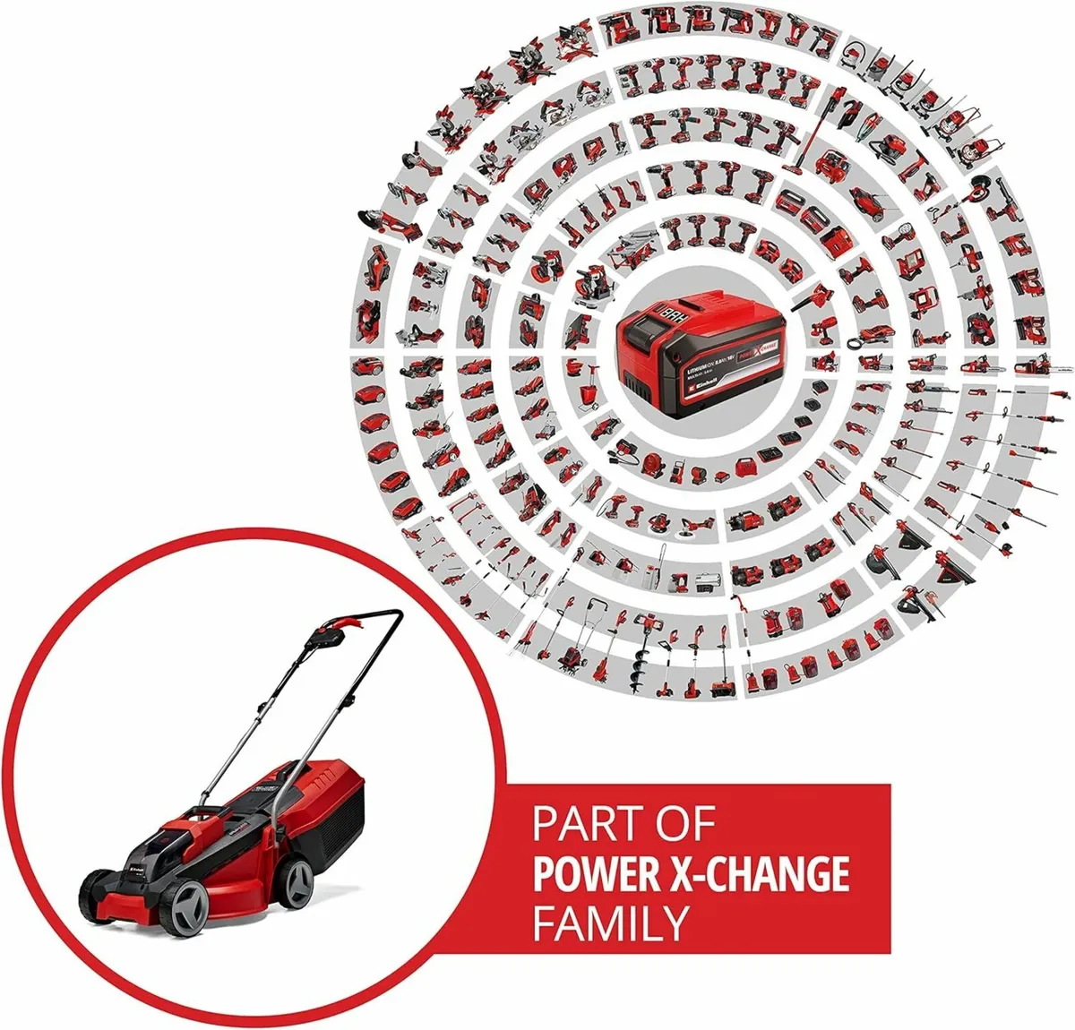 Power 18/30 Cordless Lawnmower Battery Charger - Image 4
