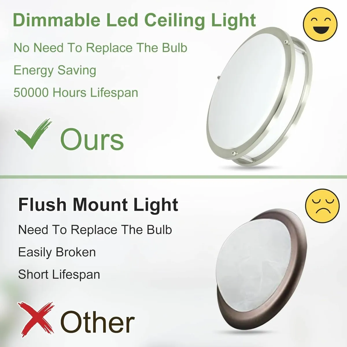 30W LED Ceiling Light Fixture 13 inch 5 Color - Image 3