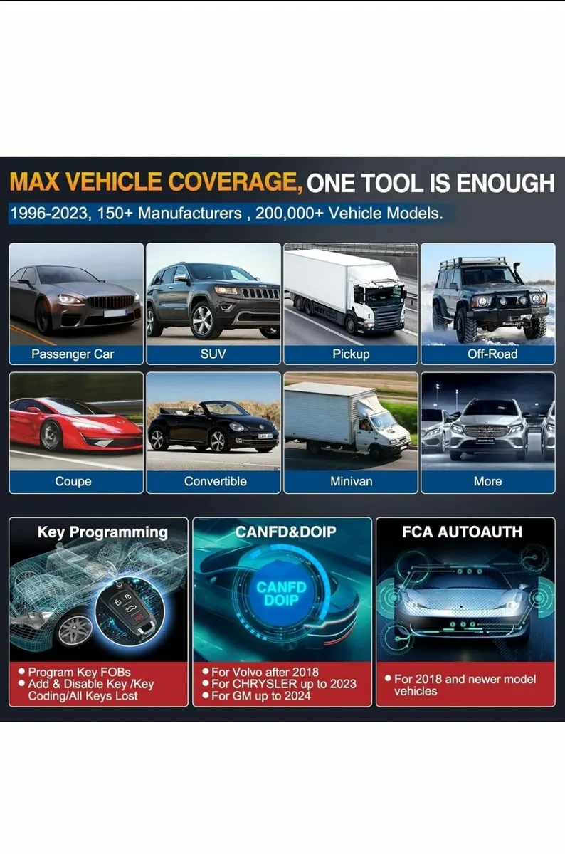 Launch diagnostic machine - Image 4