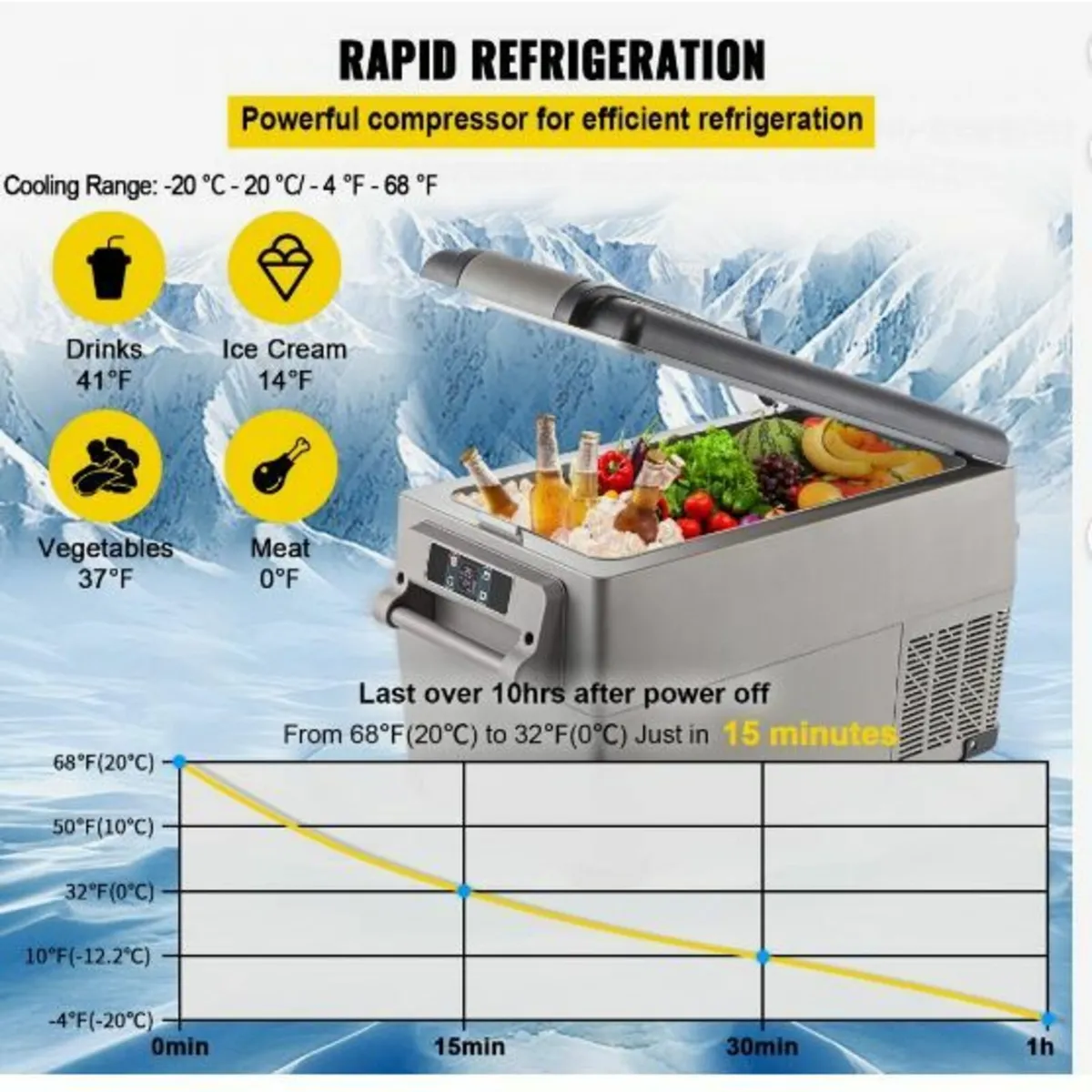 Car Refrigerator 35L Compressor - Image 2