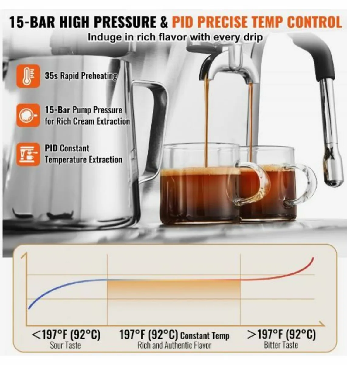 spresso Machine with Grinder 15 Bar - Image 2