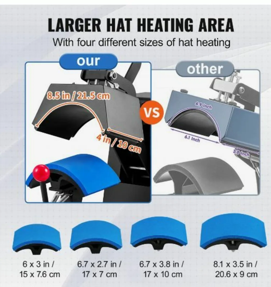 Hat Heat Press, 4-in-1 Cap Heat Press Machine - Image 4