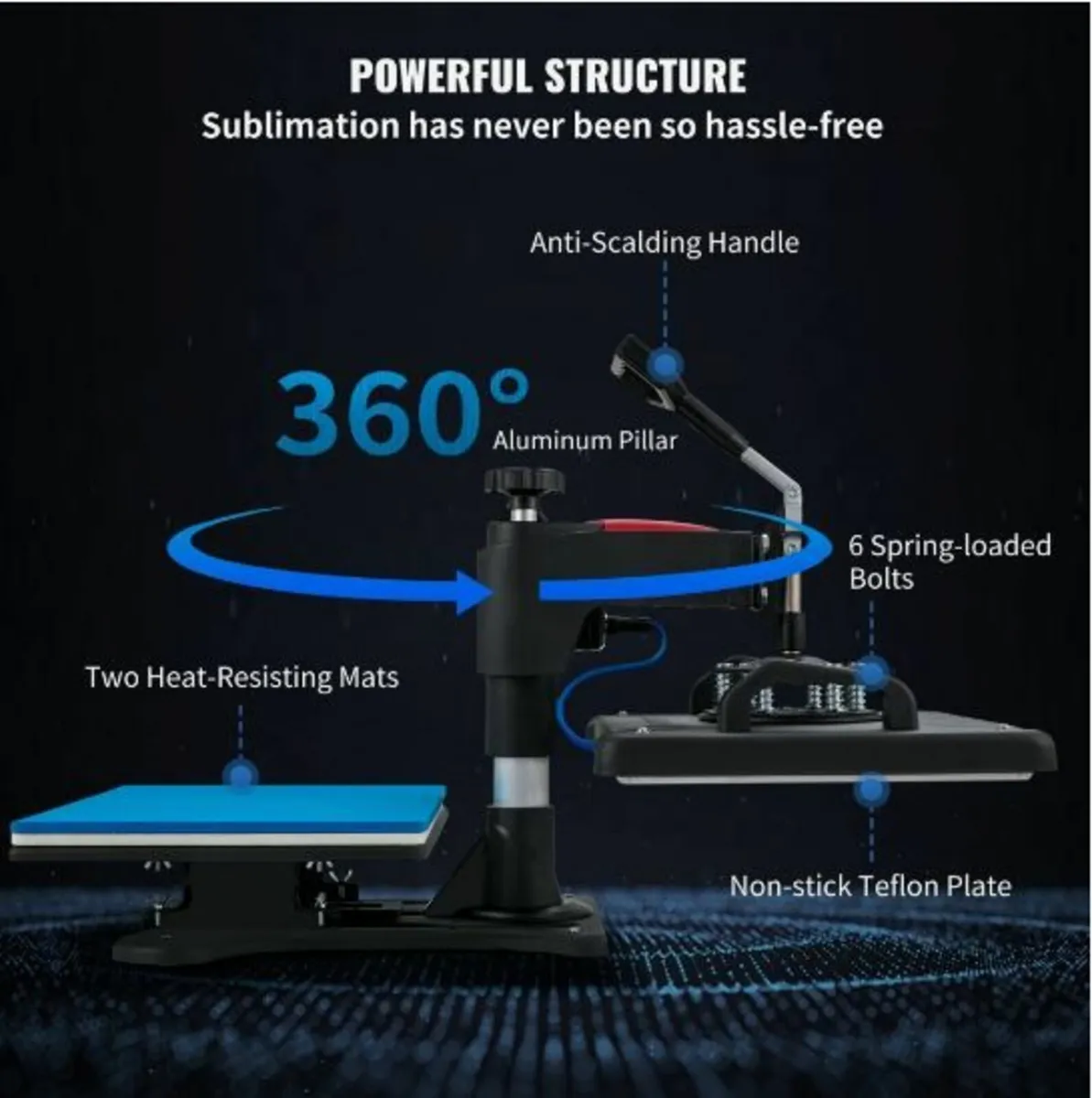 Heat Press, 5 in 1 Heat Press Machine Machine - Image 2