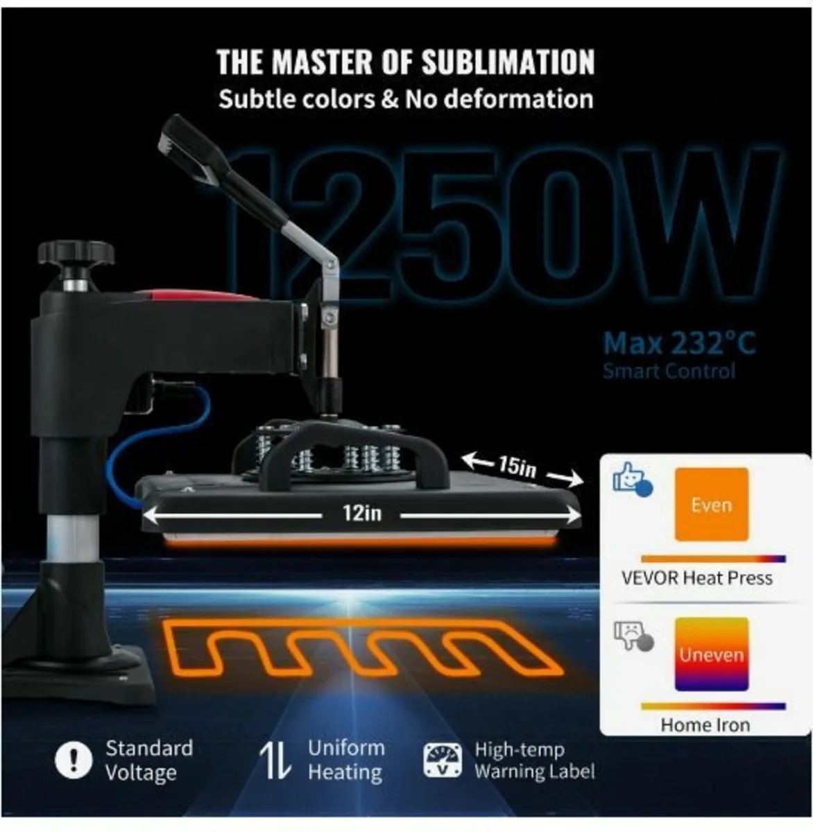 Heat Press, 5 in 1 Heat Press Machine Machine - Image 3