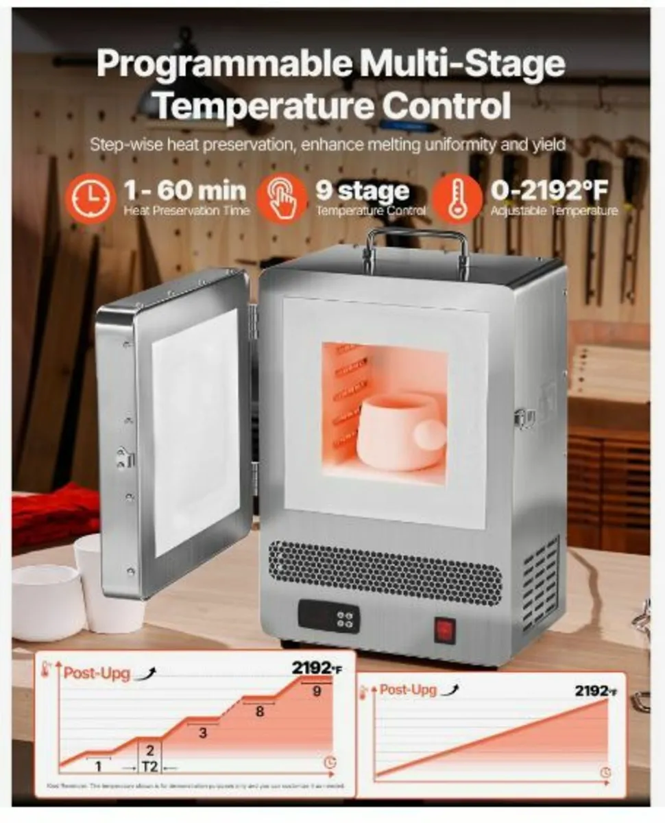 Tabletop Kiln Melter 1500W Electric 1200℃ Max - Image 3