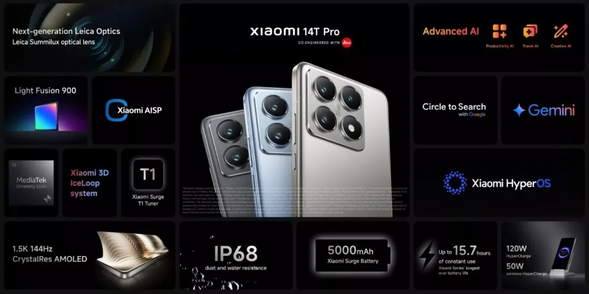Xiaomi 14T Pro 512Gb - Image 2