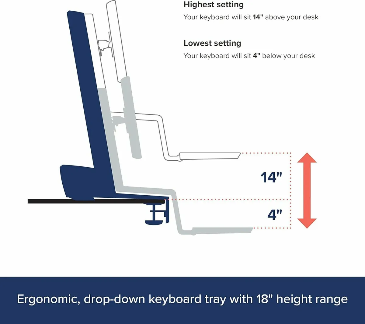 Ergotron Workfit Sit/Stand Workstation - Image 4