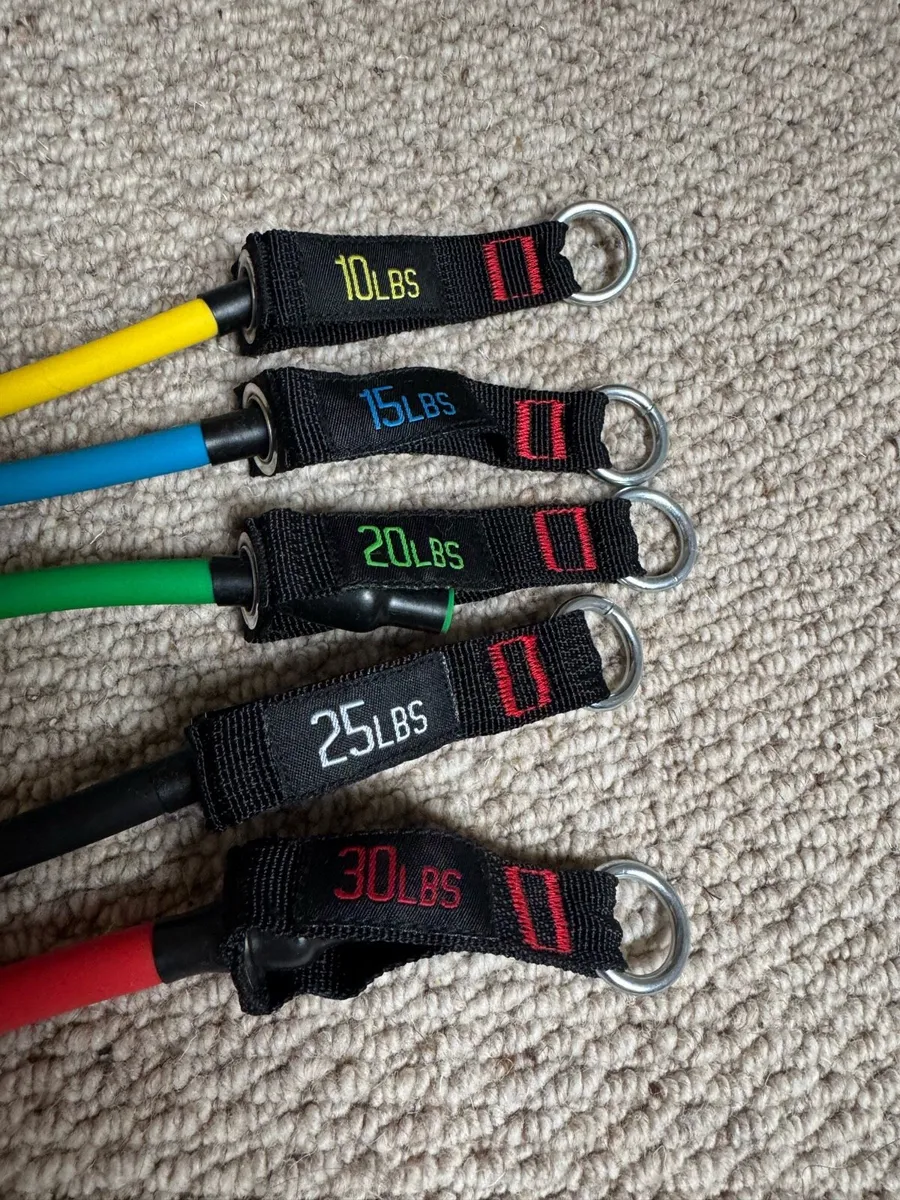 FitBeast Resistance Bands - Image 2