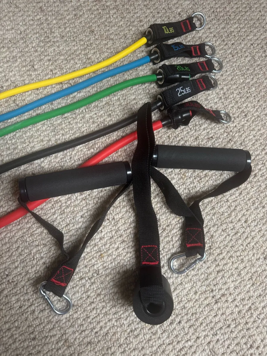 FitBeast Resistance Bands - Image 3