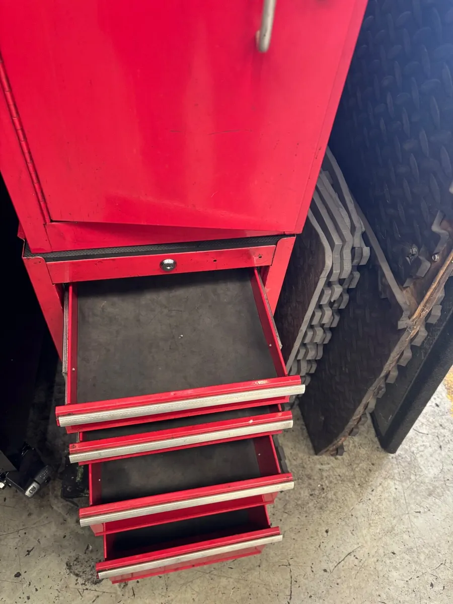 Tool storage - Image 3