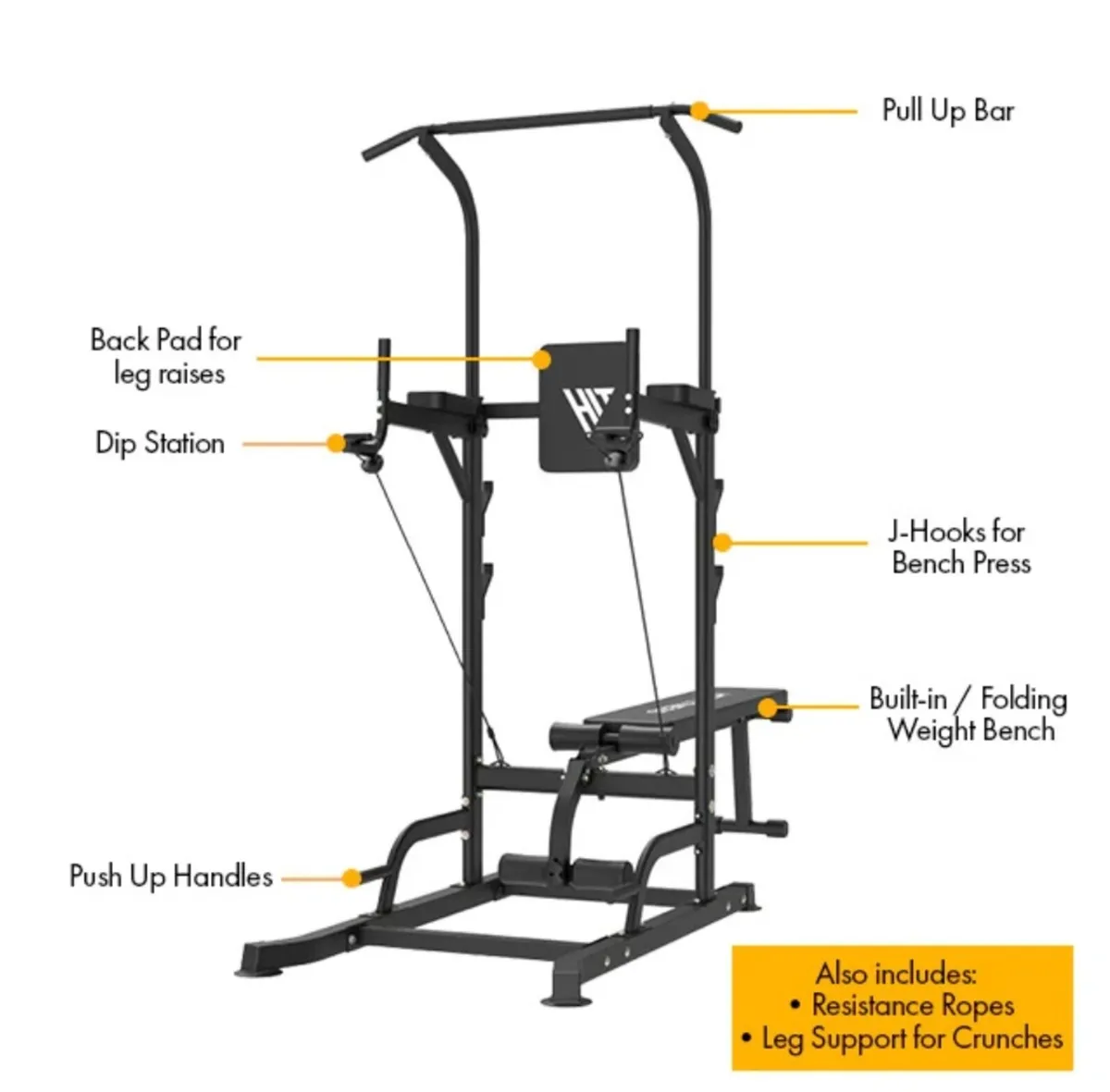 Multi-Gym - Image 2
