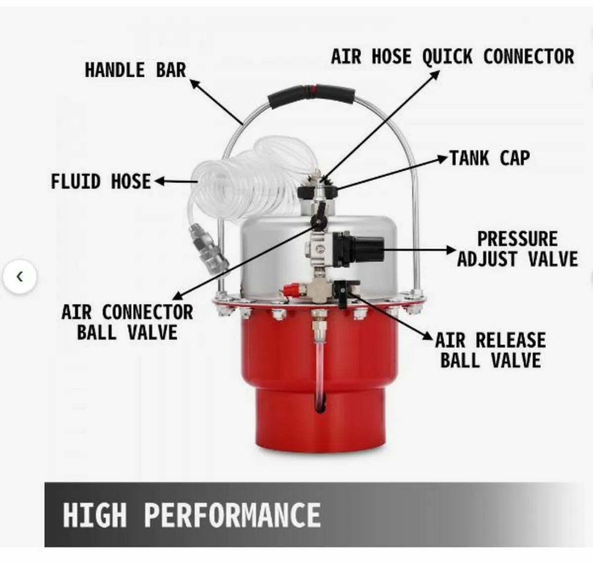 60psi Pneumatic Air Pressure Bleeder Garage - Image 3