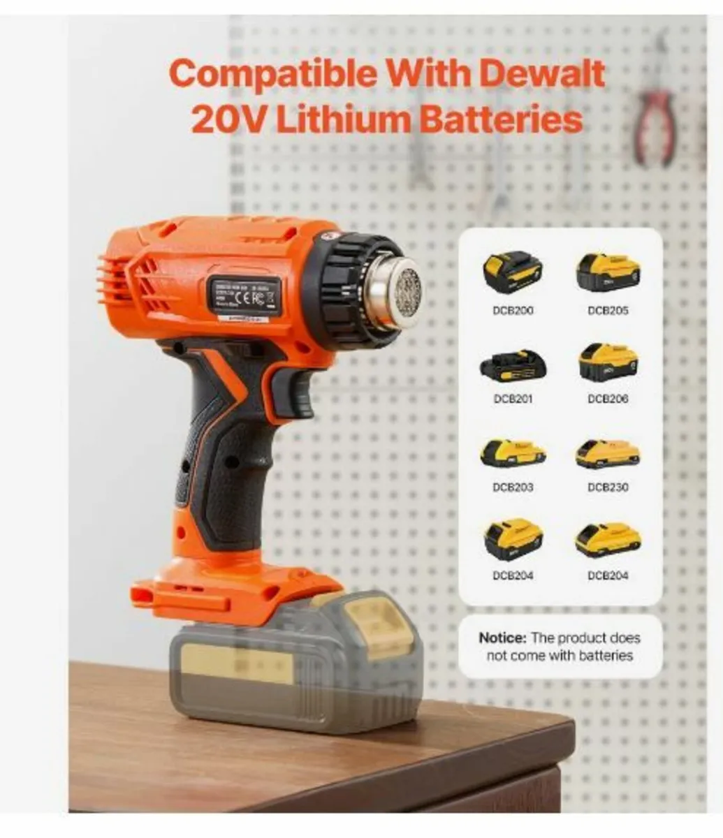 Cordless Heat Gun Hot Air Gun with LED Light 6 - Image 2