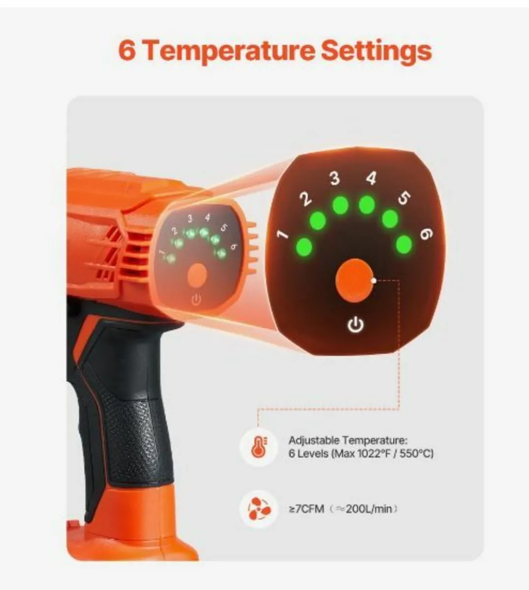 Cordless Heat Gun Hot Air Gun with LED Light 6 - Image 4