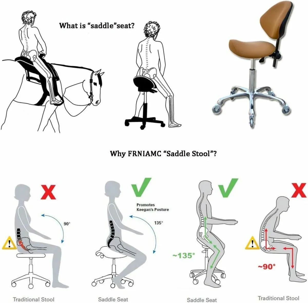 Saddle Stool Chairs Medical Clinic Hospital Lab - Image 2