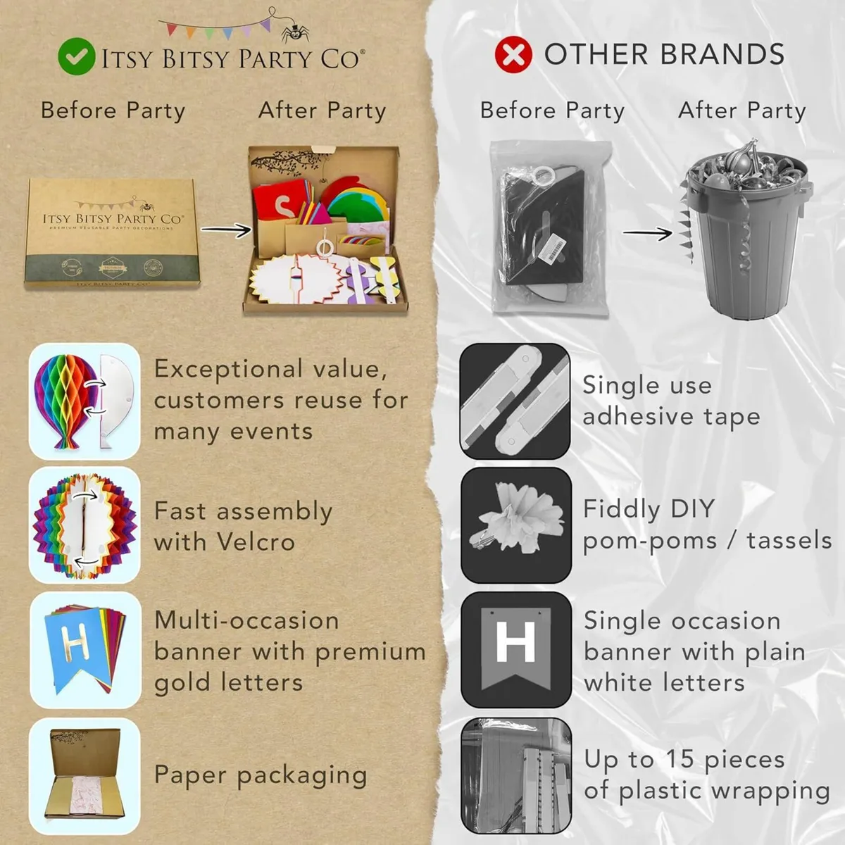Premium Reusable Birthday Decoration Set Rainbow - Image 3