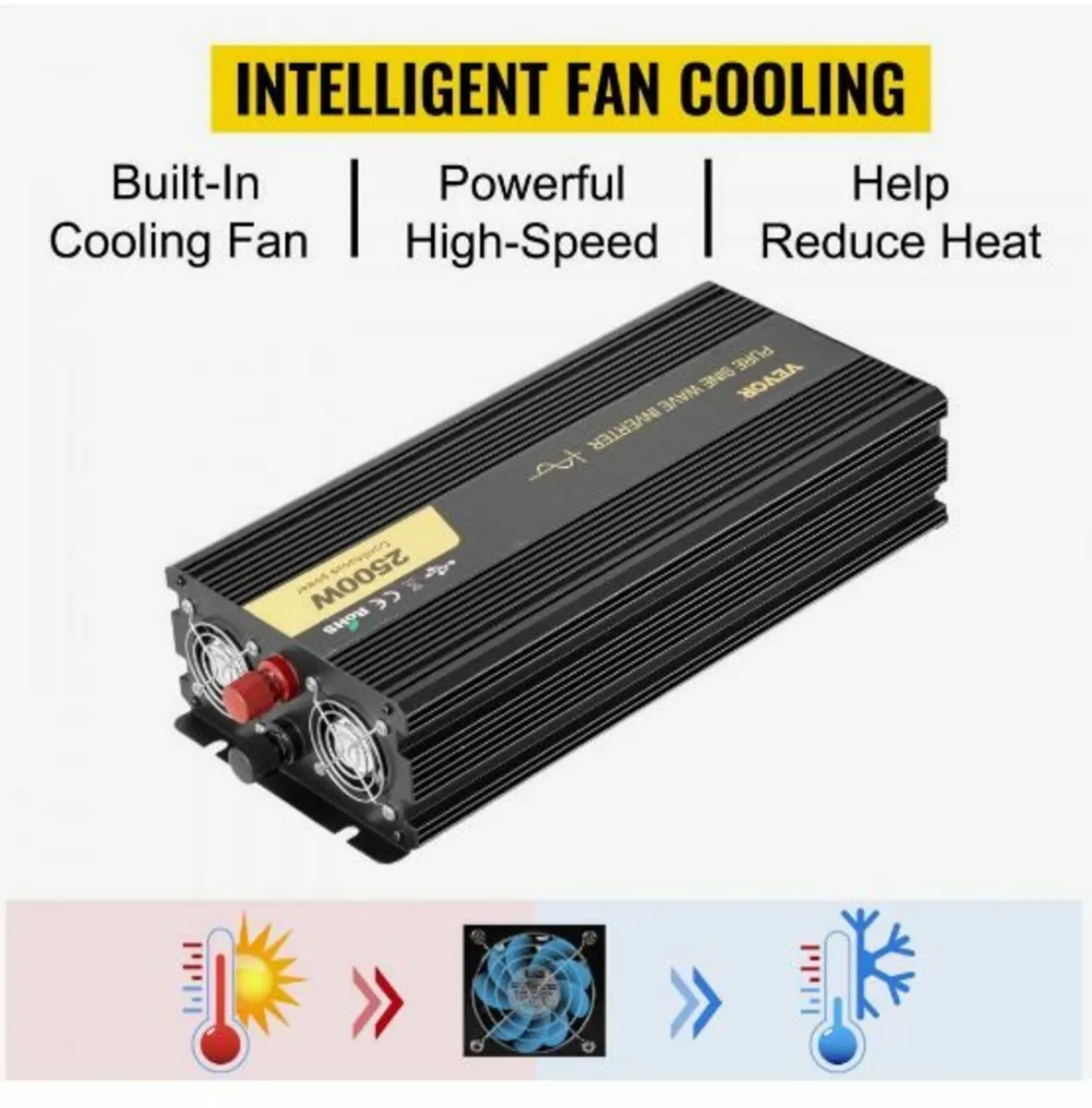 Pure Sine Wave Inverter 2500W Power Inverter - Image 4