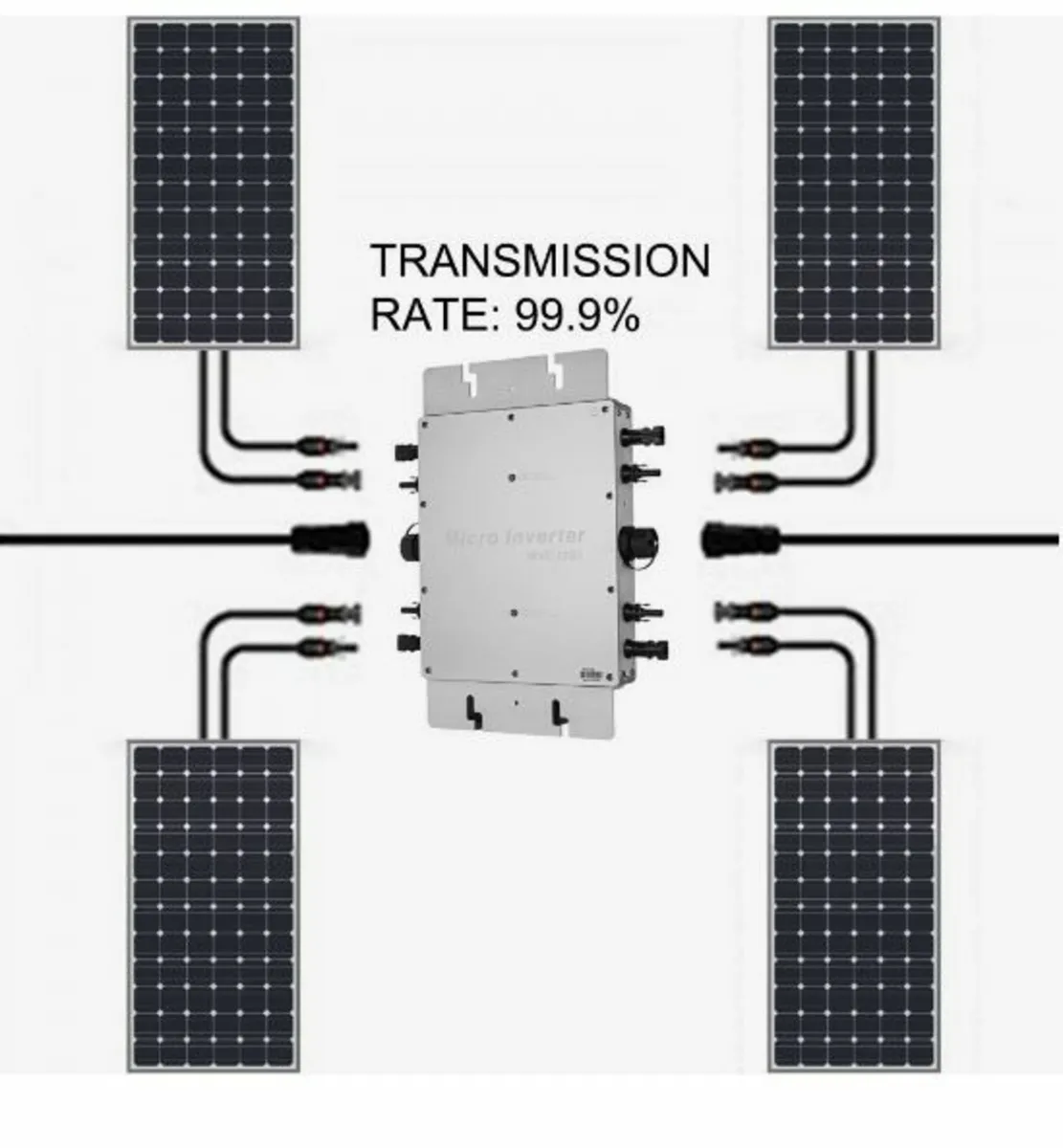 1200W Power Inverter MPPT Waterproof Solar - Image 3