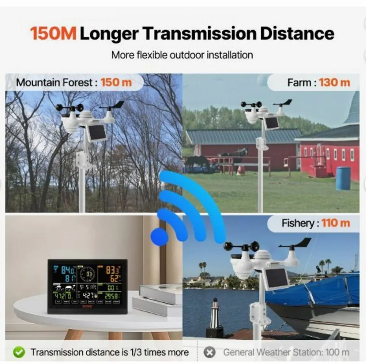 7-in-1 Wi-Fi Weather Station, 7.5 in Color Display - Image 2