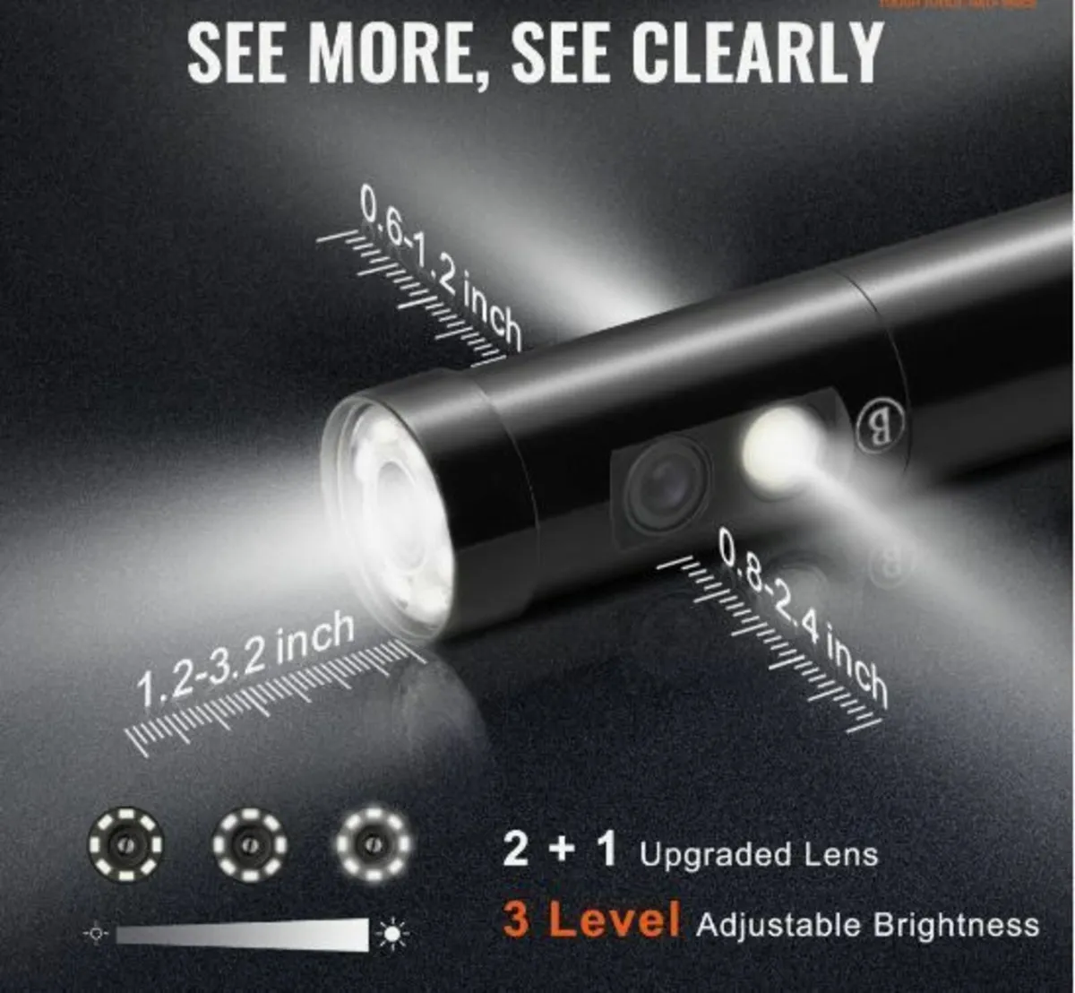 Triple Lens Inspection Camera - Image 3