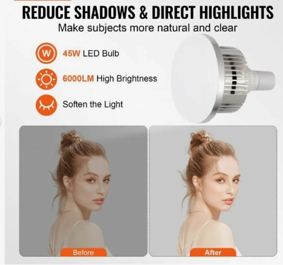 Softbox Lighting Kit 20 in x 28 in 45W - Image 3