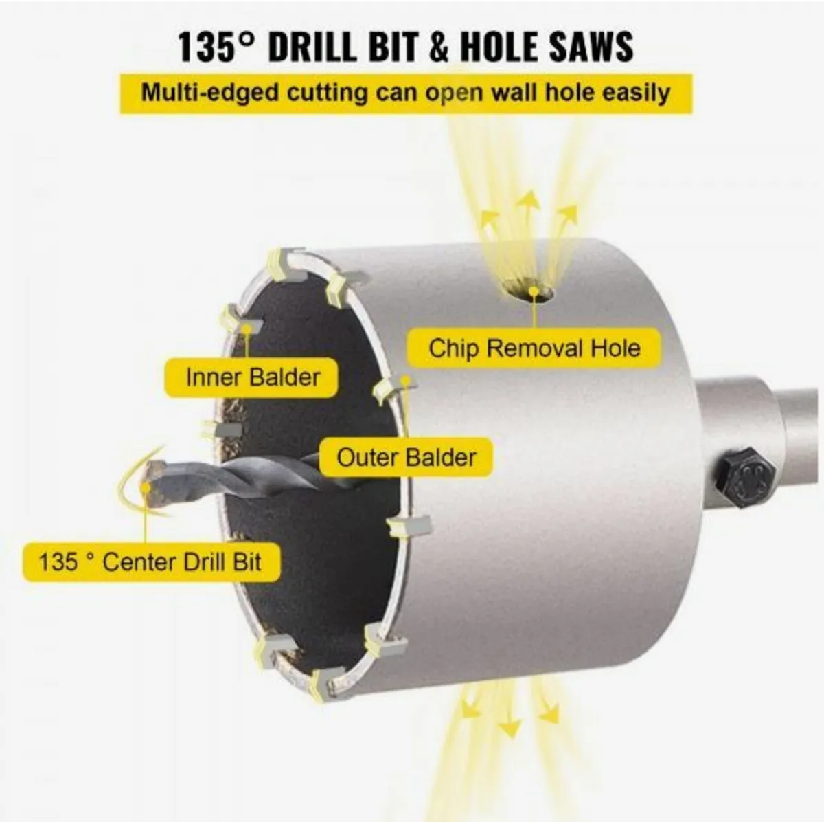 Concrete Hole Saw Kit, 30/40/65/80/100mm - Image 2