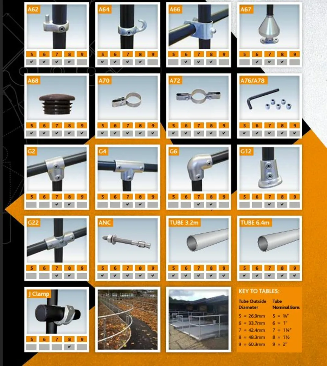 Handrail Key Clamp Fittings - Image 3