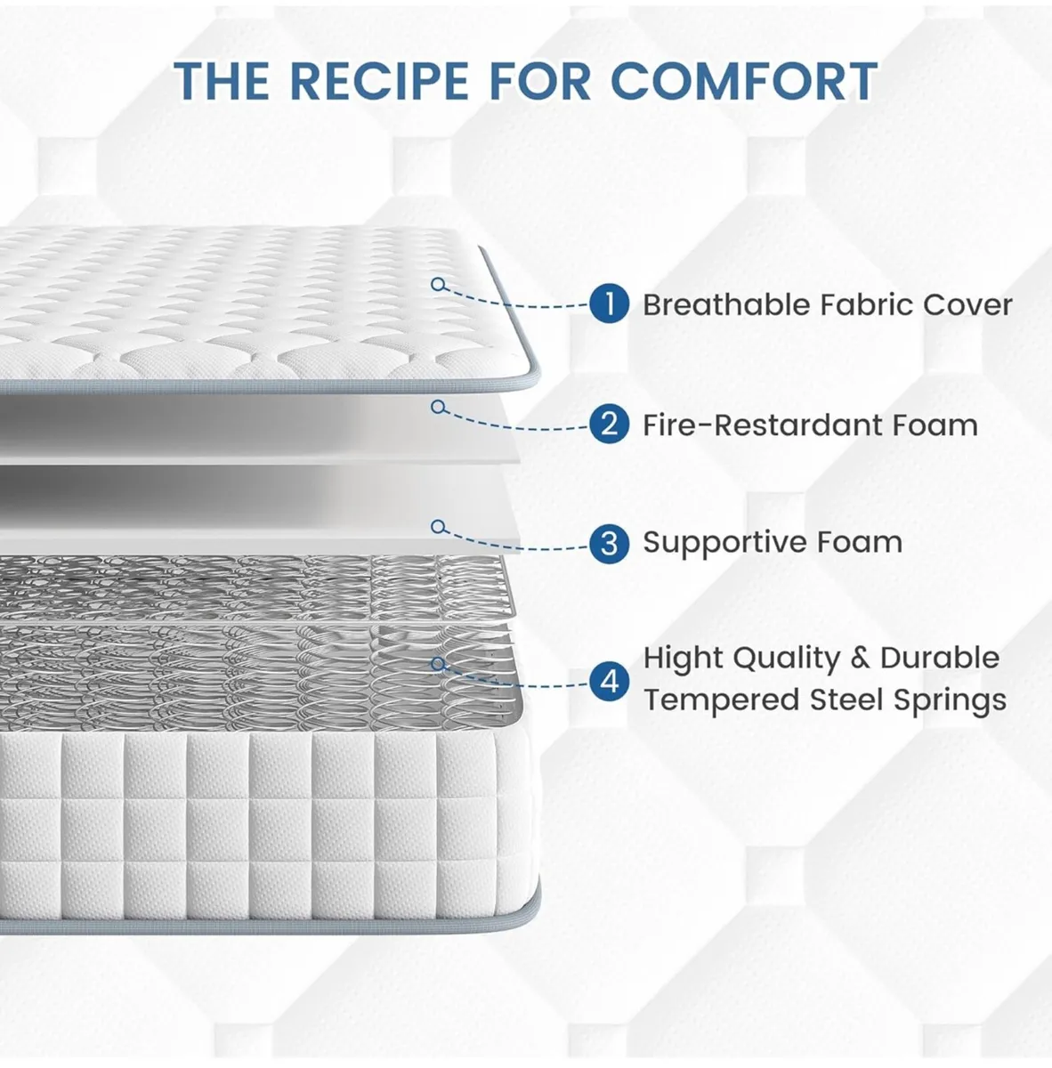 3FT Single Mattress, Sleeping Sprung Mattress Medi - Image 2