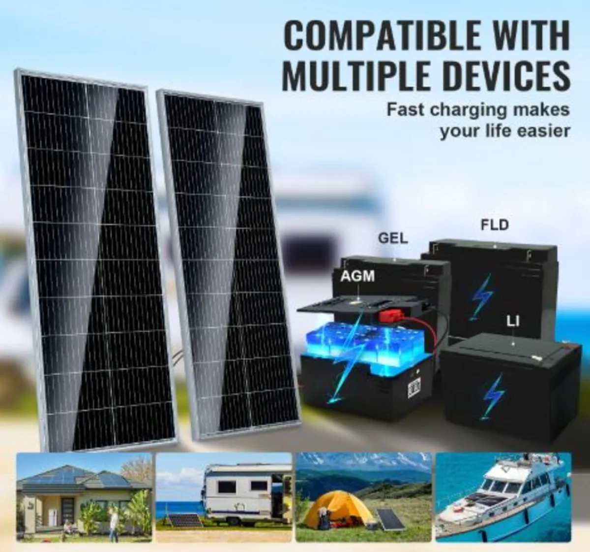 200W Monocrystalline Solar Panel Kit - Image 4