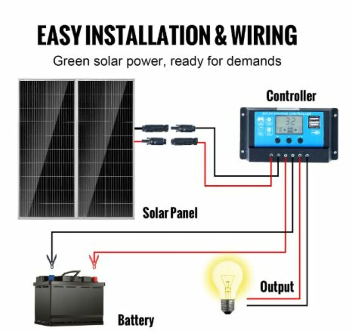 200W Monocrystalline Solar Panel Kit - Image 1