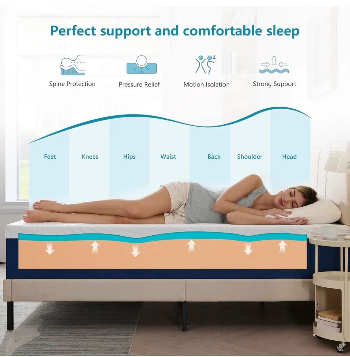 Single Mattress for Single Bed,15cm Height,Memory - Image 2