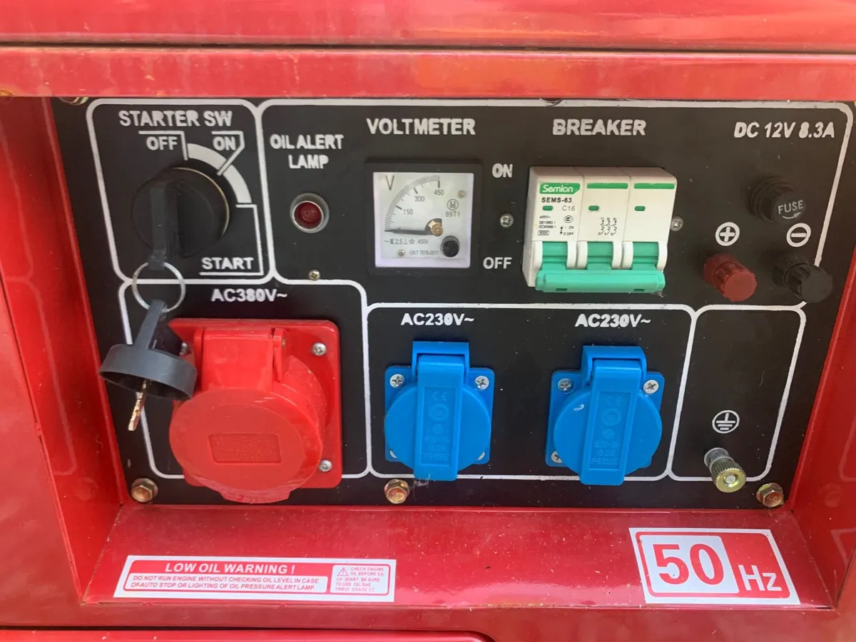Generator - Image 4