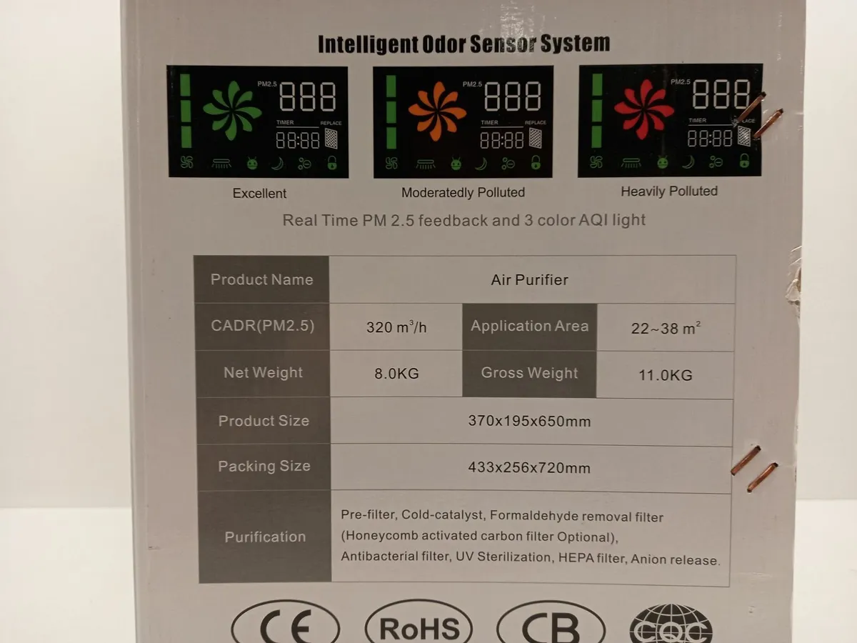 Online Auction Of An Air Purifier & More! - Image 3
