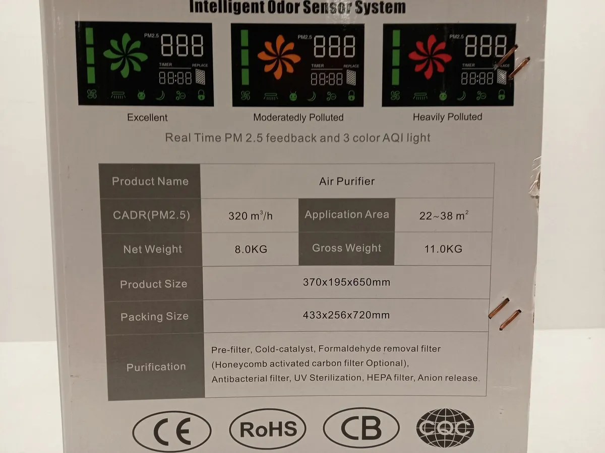Online Auction Of An Air Purifier & More! - Image 3